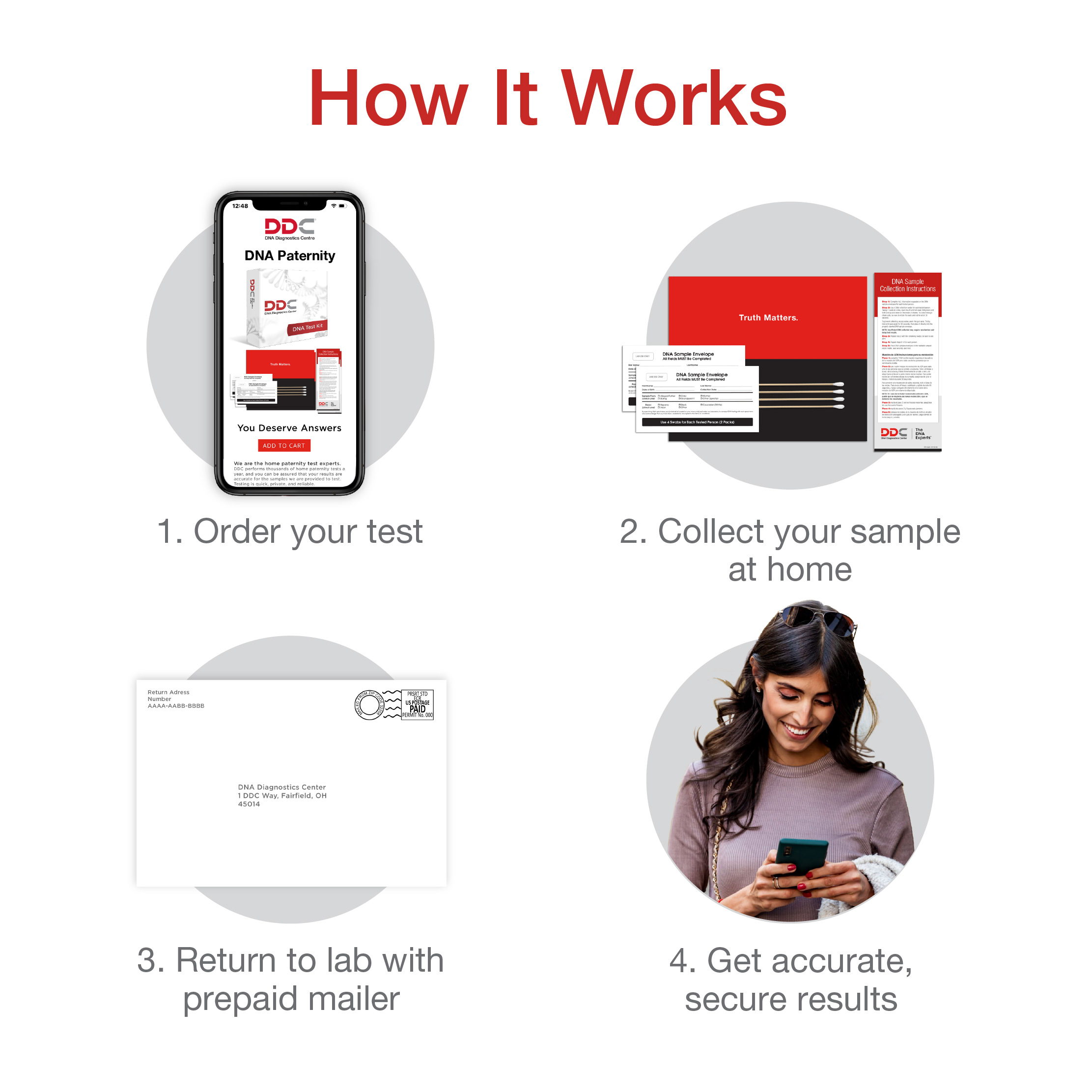 how at home paternity testing works